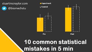 Ten Statistical Mistakes in 5 Min [upl. by Bozuwa]